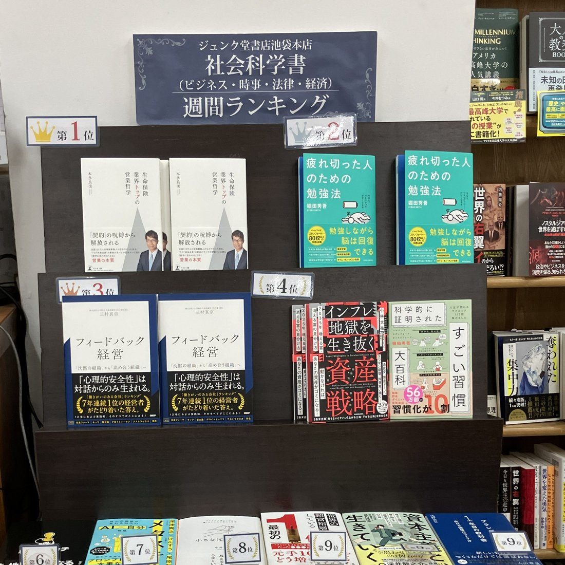 ジュンク堂書店 池袋本店の売場